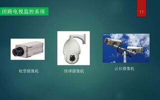 智能化弱电系统 楼宇智能化工程入门指南