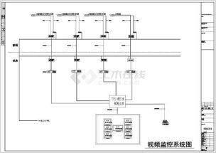 某小区智能化系统图与楼宇智能化工程应用解析