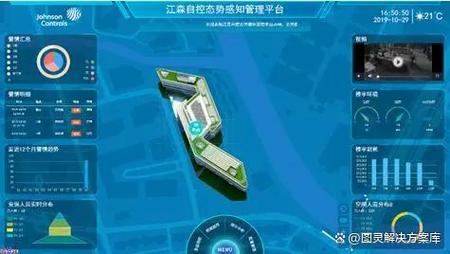科技赋能，楼宇智能化工程正在重塑未来城市生活